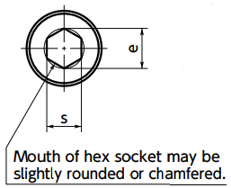16_technical-16-hexagon-socket-head-cap-screws-1_en